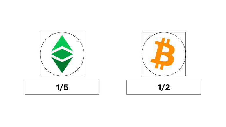 ETC和BTC. ETC和BTC.